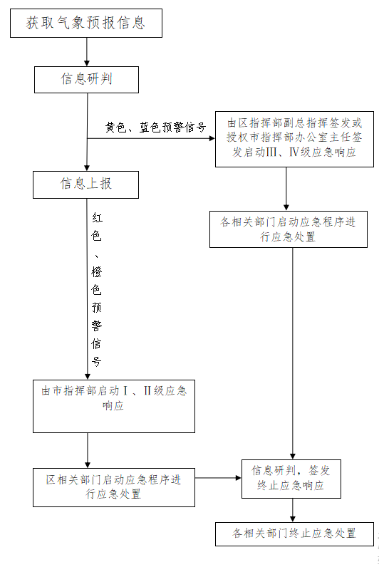 微信图片_20230427141822.png