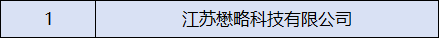 独角兽.png