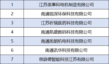 瞪羚.png